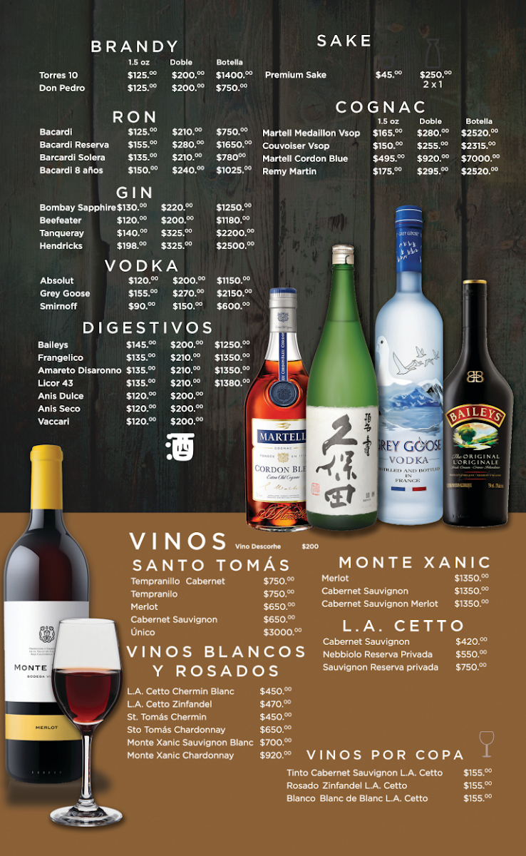 Sake Steak & Sushi | Bar Menu - Image 6